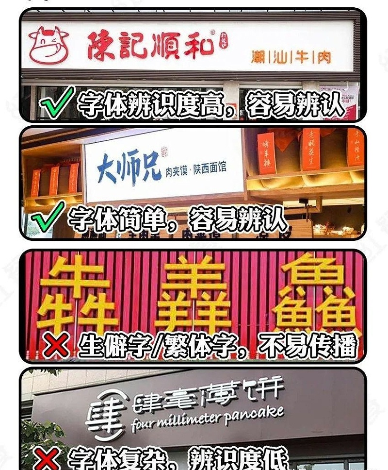 這么計劃餐飲門(mén)楣，不只顏值佳，并且進(jìn)店率升高90%12