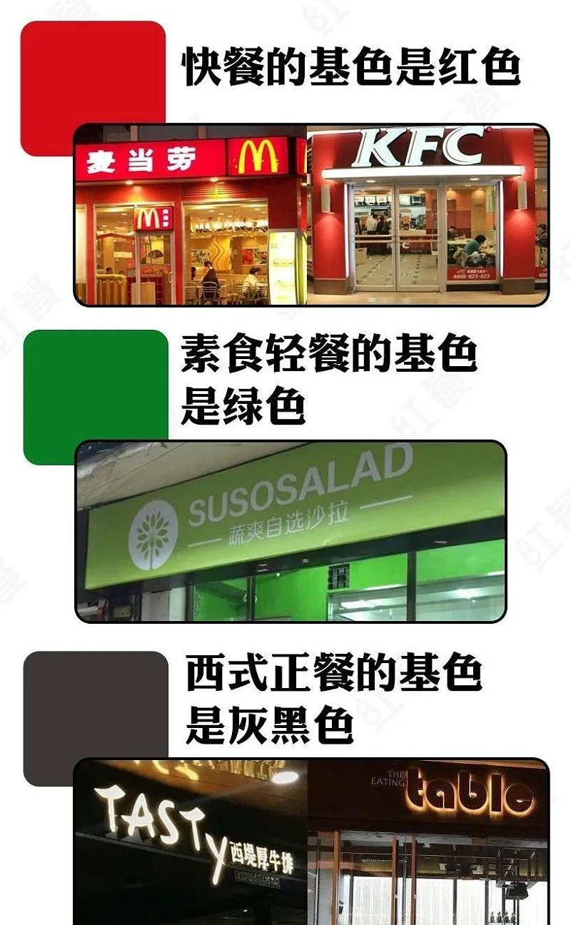 這樣設計餐飲門(mén)楣，不光顏值佳，并且進(jìn)店率提高90%13