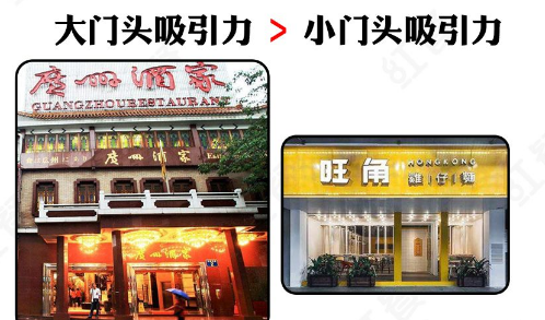 如此計劃餐飲門(mén)頭，不只顏值佳，而且進(jìn)店率提升90%14