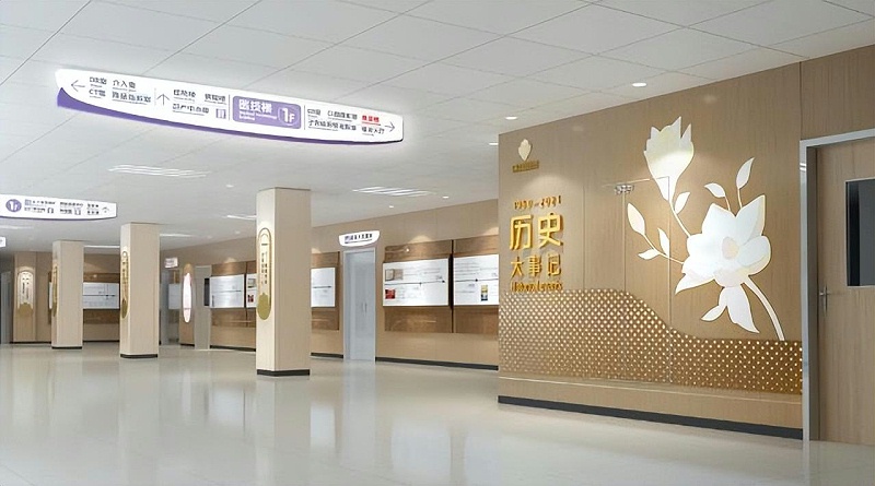 「醫院標識」醫院處境標志導向系統計劃要點(diǎn)2
