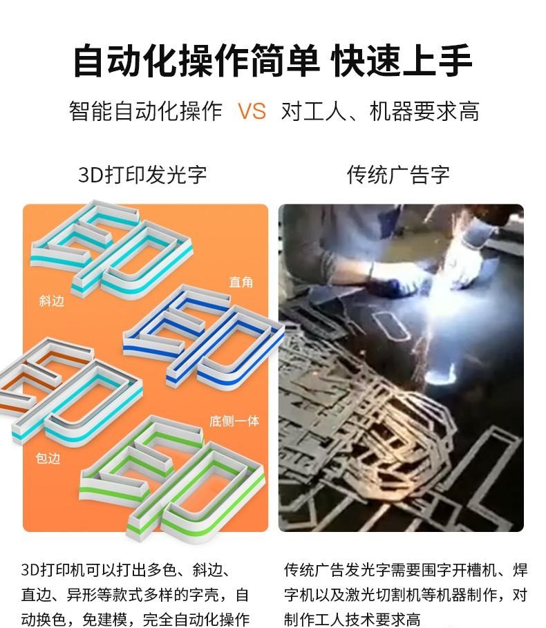 外殼3D打印機：K8發(fā)光字3D打印機為發(fā)光字制造打開(kāi)新局面3