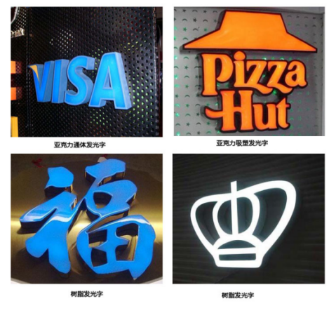 LED樹(shù)脂發(fā)光字的優(yōu)勢與作為廣告字的運用界限2