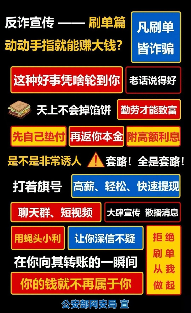 最新防騙戶(hù)外廣告牌！