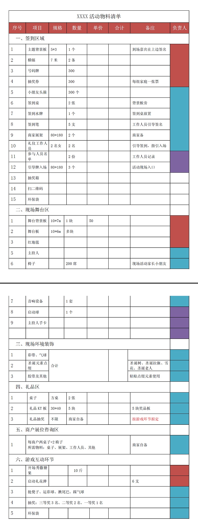 做活動(dòng)宣揚可別丟3落四，多見(jiàn)的應用不銹鋼設計清單匯總