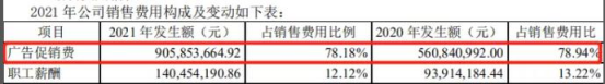 紛紛抓牢室外廣告，今年快消品牌打開(kāi)流量密碼的核心10