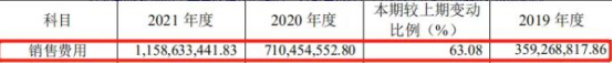 紛紛抓牢室外廣告，今年快消品牌打開(kāi)流量密碼的重要9